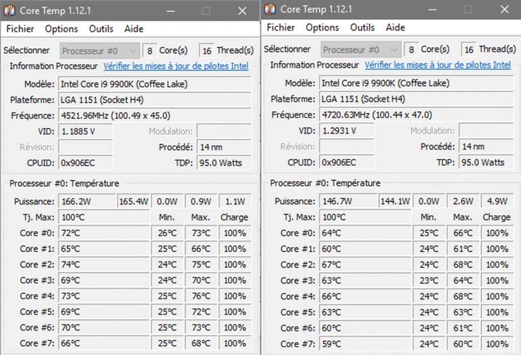 Comparatif températures Prime 95 small FTT avant/après DELID dans notre article Intel DELID 9900K : procédure, test et réel utilité