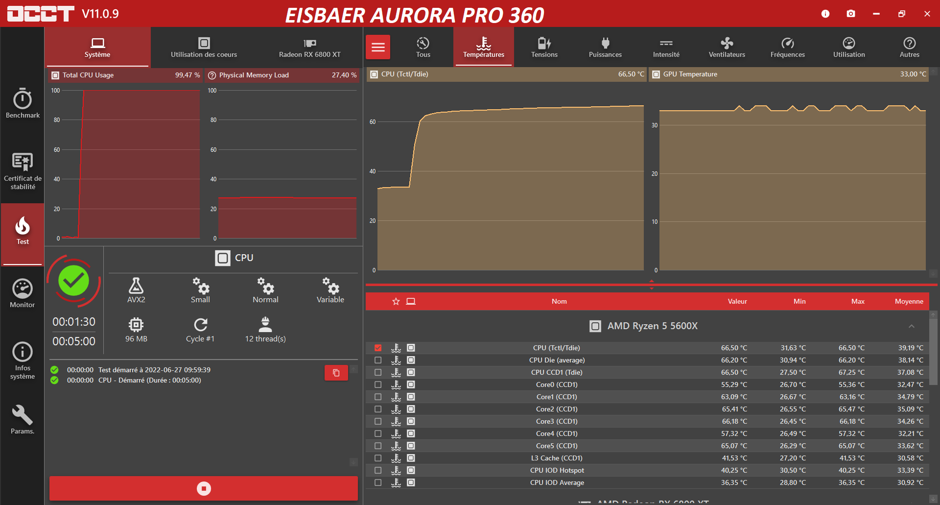 Alphacool a conçu un AIO performant avec le Eisbaer Aurora Pro 360 mm sur OCCT
