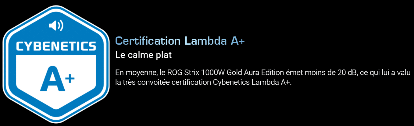 ASUS dévoile sa nouvelle alimentation compatible ATX 3.0 ROG STRIX GOLD AURA EDITION 1000W avec la certification Cybenetics